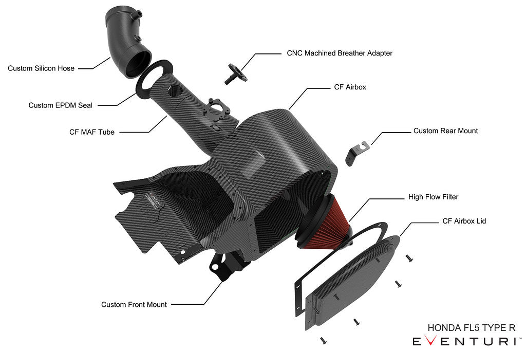 Eventuri Honda FL5 Civic Type-R Black Carbon Intake System