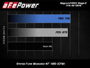 aFe Magnum FORCE Stage-2 Pro 5R Cold Air Intake System 15-17 Ford Mustang GT V8-5.0L-6