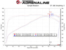 AFE POWER MAGNUM FORCE COLD-AIR INTAKE: 2014–2019 CHEVY CORVETTE-4