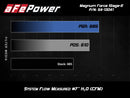 AFE POWER MAGNUM FORCE COLD-AIR INTAKE: 2014–2019 CHEVY CORVETTE-5