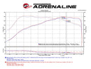 aFe Momentum GT Pro 5R Cold Air Intake System 16-18 BMW M2 (F87) L6-3.0L (t) N55-9