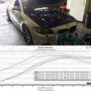 BMW N63/N63tu Stage 1 Upgrade Turbos-2