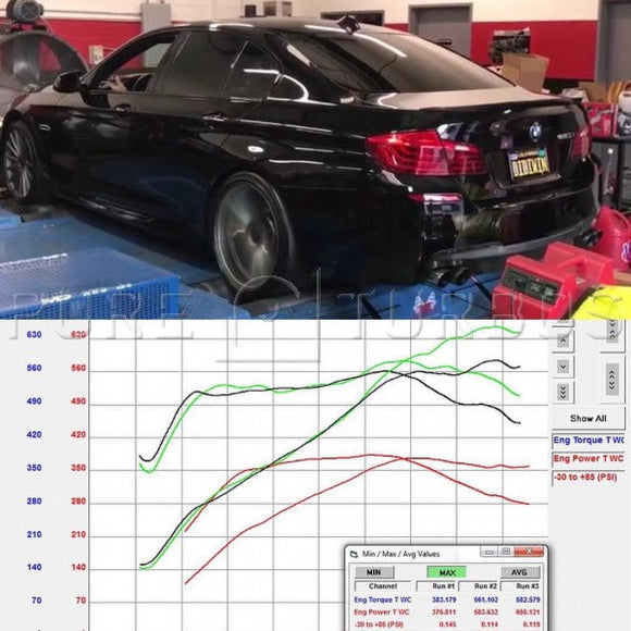 BMW N63/N63tu Stage 1 Upgrade Turbos
