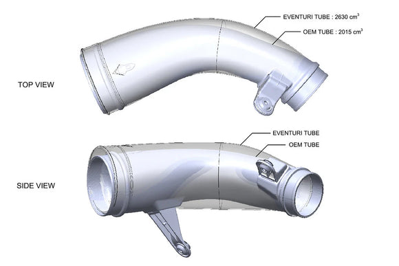 Eventuri Chevrolet Corvette C8 ZR1 Hard-Top Convertible Black Carbon Intake System