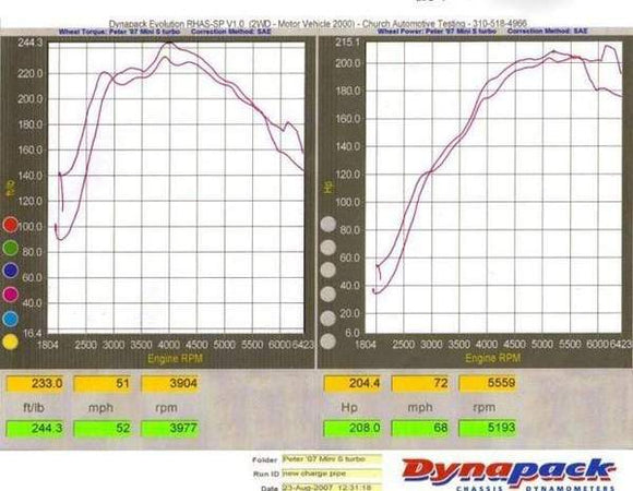 M7 Speed Pre-Intercooler Charge Pipe MINI Cooper S & JCW / R55-R59