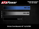 aFe Takeda Momentum Pro 5R Cold Air Intake System 17-20 Hyundai Elantra Sport L4-1.6L (t)-8