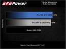 aFe 18-23 Kia Stinger V6-3.3L (tt) MagnumFORCE Intakes Stage-2 Pro DRY S-9