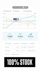 VW MK8 Golf R 2.0TSI EA888 Gen4 2021+ ECU Tune Stage 1 - Stage 3-4