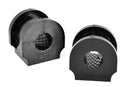PowerFlex Porsche 924 and S (all years), 944 (82 - 85.5) Front Sway Bar To Control Arm Bushing-1