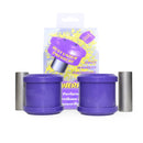 PowerFlex Porsche 911(997/991/992) / Boxster/Cayman (987) Front Track Control Arm Outer Bushings-1