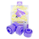 PowerFlex Honda Fit (2014+) Rear Beam Mounting Bushing-1