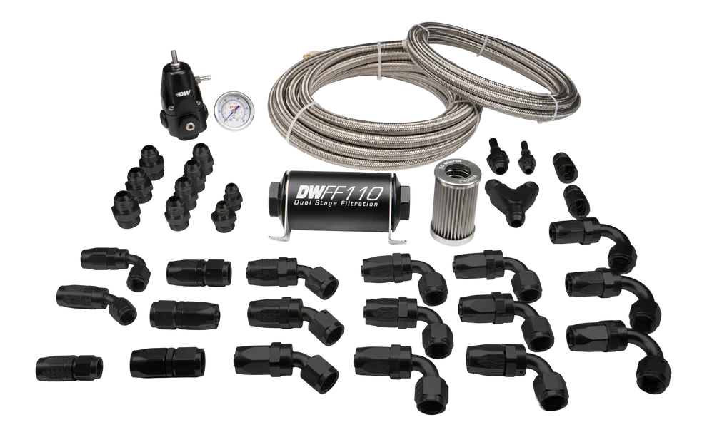 CPE A90 Supra and BMW M3/M4 Return Plumbing Kit