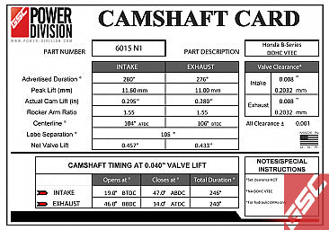GSC P-D B Series VTEC NA Profile S1 Cams 280/276