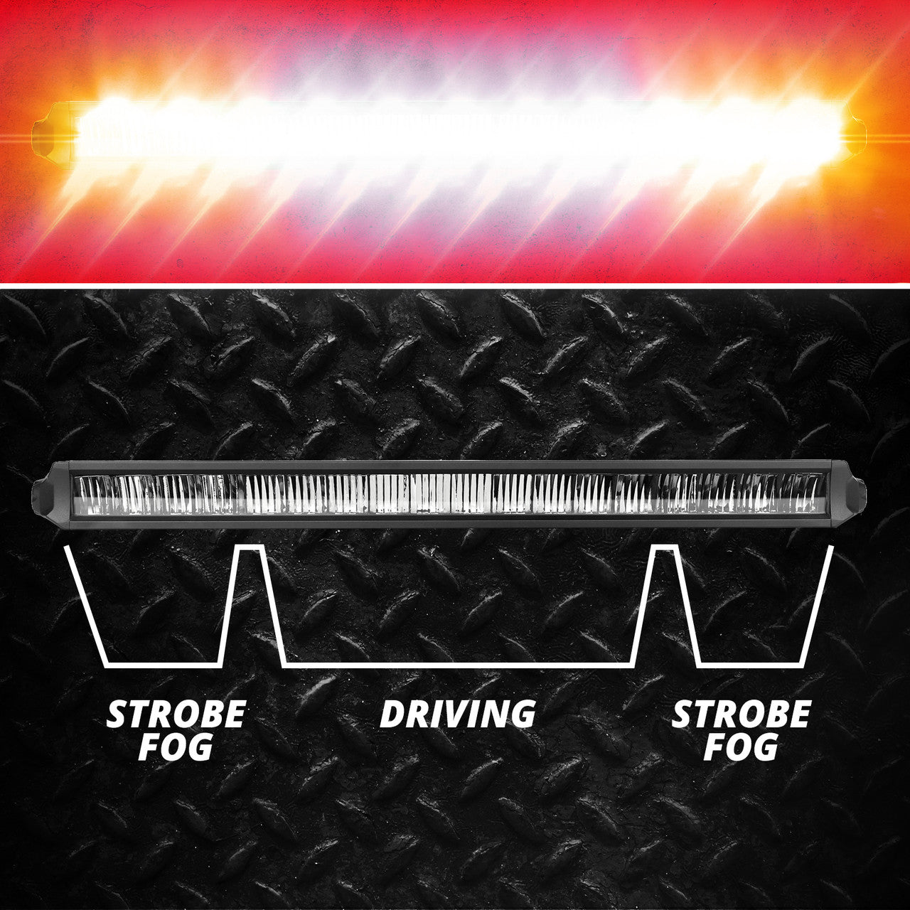 XK Glow Razor Light Bar Fog + Strobe + High Beam Driving Kit 20in - 0
