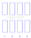 King Peugeot EP6DT/BMW N14B16C Rod Bearing Set - Size STD-2