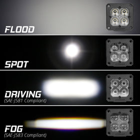 XK Glow Flush Mount XKchrome 20w LED Cube Light w/ RGB Accent Light - Flood Beam - 0