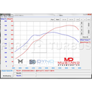 MP4-12C & 650S PURE900 Upgrade Turbos-3