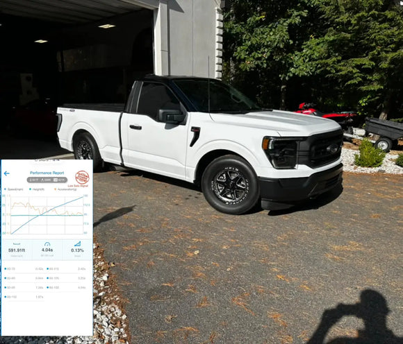 Hellion 2015-2017 Ford F-150 5.0L “Next Generation” Street Sleeper® Twin Turbo System