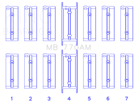 King BMW M30B35/25/28/32/33/35 Performance Main Bearing Set - 0