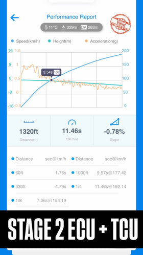 VW MK8 Golf R 2.0TSI EA888 Gen4 2021+ ECU Tune Stage 1 - Stage 3 - 0