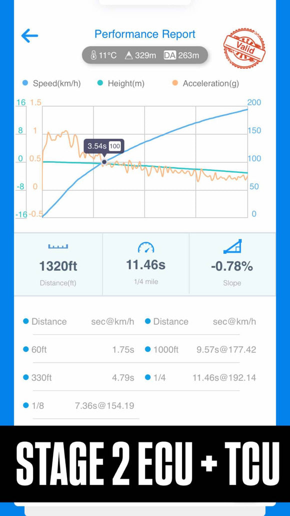 VW MK8 Golf R 2.0TSI EA888 Gen4 2021+ ECU Tune Stage 1 - Stage 3