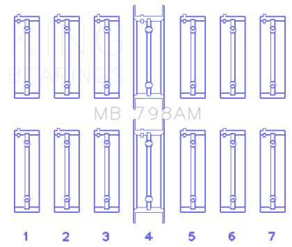 King BMW M20B20-23-25-27/M50B25/M52B20-25-28 Main Bearing Set - Size STD