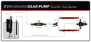 Aeromotive Brushless Spur Gear Fuel Pump w/TVS Controller - Universal - In-Tank - 7gpm-2