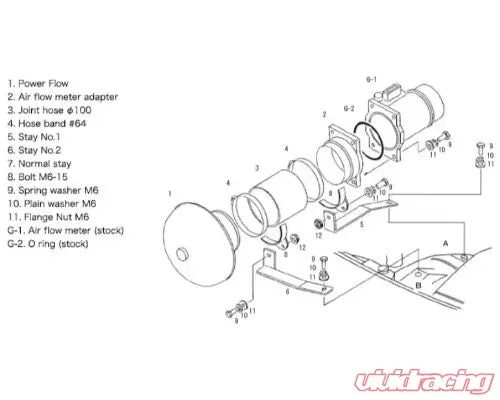 HKS SPF ER34/WGNC34 RB25DET (NEO)