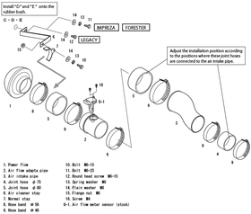 RS BE5/BH5(D) EJ208 SG5/SG9 EJ2#5