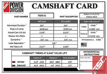 GSC P-D Subaru EJ255/EJ257 (USDM) w/Intake AVCS S1 Cams 268/266 Billet