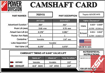 GSC P-D Toyota 1JZ-GTE VVTi Cam Set - Billet