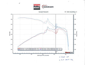 HOOKER BLACKHEART 07-11 JEEP WRANGLER JK V6-3.8L SHORTY - - 0