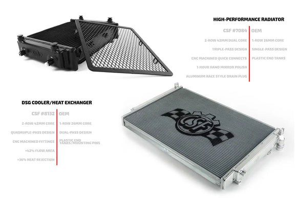 Audi / VW MQB Triple-pass High-Performance All-Aluminum Radiator