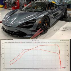 McLaren Senna – Pure1200