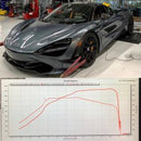 McLaren Senna – Pure1200-5