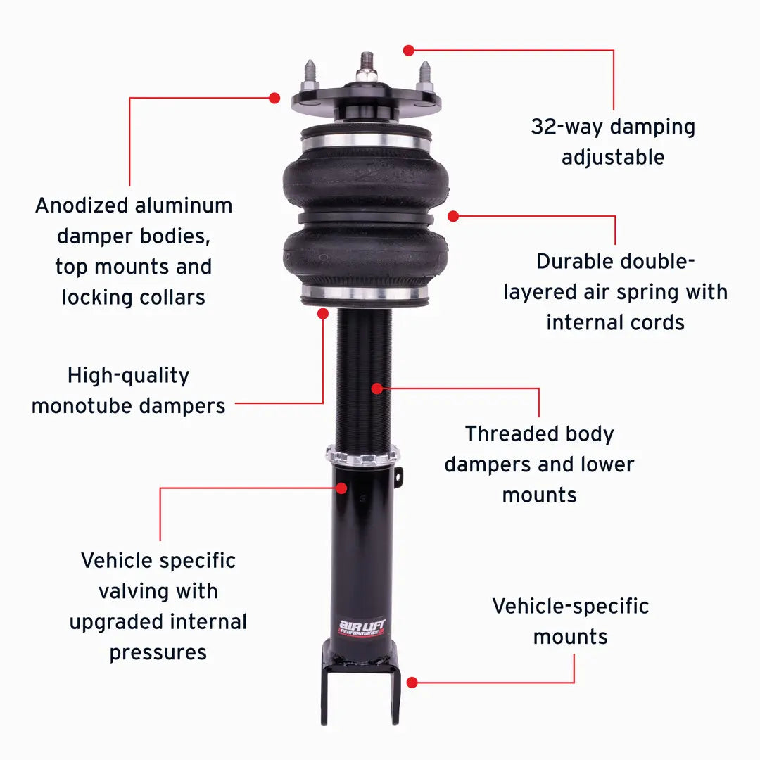 Performance Air Suspension Front Kit
