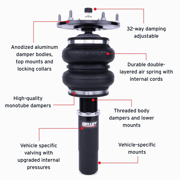 Air Lift Performance Rear Kit F Series BMW