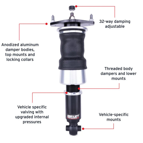 Performance Air Suspension Rear Kit Subaru Brz, Scion FRS, Toyota 86 GT or GR86