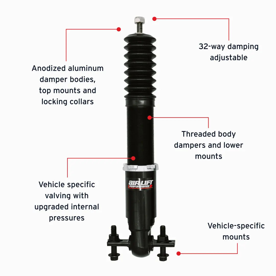 Performance Air Suspension Rear Kit 2015-25 Ford Mustang