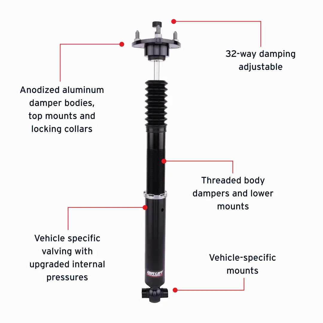 Performance Air Suspension Rear Kit