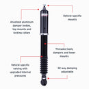 Performance Air Suspension Rear Kit-5