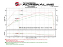 aFe Scorcher Module 16-17 BMW 340i/xi 9B58)-7
