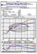 AUDI B9 S4 S5 SQ5 3.0T 2018+ ECU TUNE STAGE 1 - 3-9