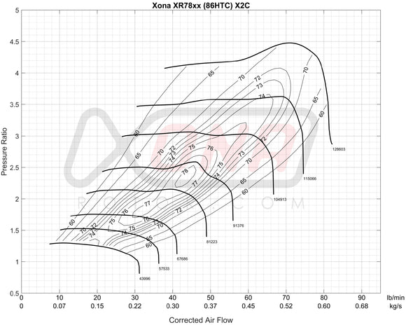 Forced Performance DSM Flanged Vehicle Zero Ball Bearing Turbo 84mm CH10CM Turbine Hsg WG on O2