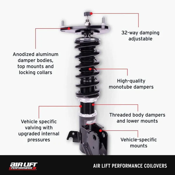 Air Lift Performance Coilover Kit - VW/Audi / Mk7 / Mk8 / Golf / GTI / A3 / S3 / Mk3 /TTS / TT-RS / & More | 79003