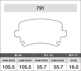 iSWEEP Brake Pads | Rear • PQ35 A3/Q3/TT/TTS/TT RS, GTI/Golf R - 0