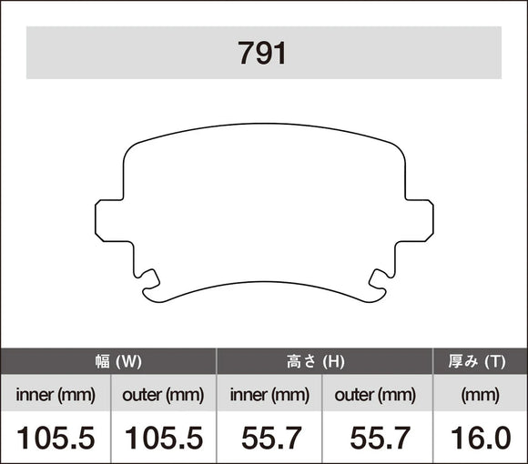 iSWEEP Brake Pads | Rear • PQ35 A3/Q3/TT/TTS/TT RS, GTI/Golf R