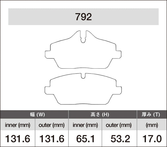 iSWEEP Brake Pads | Front • R55/R56/R57/R58/R59, F55/F56