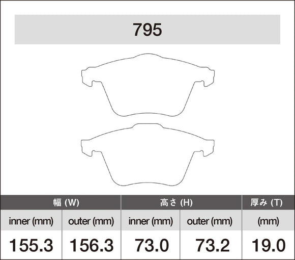 iSWEEP Brake Pads | Front • R32 Mk5/CC 3.2L