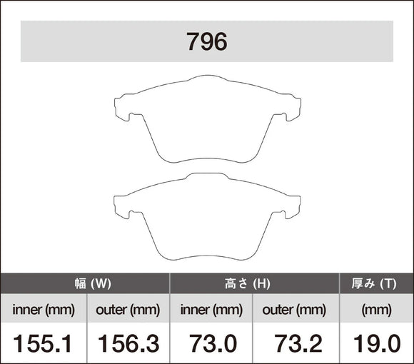 iSWEEP Brake Pads | Front • TT/TTS 8J, Golf R Mk6